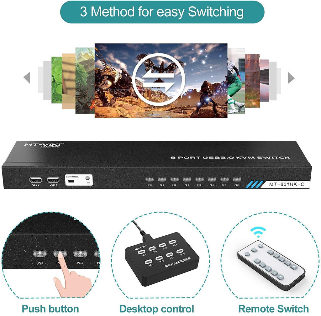 8 Ports 4K 30Hz HDMI KVM Switch E9241