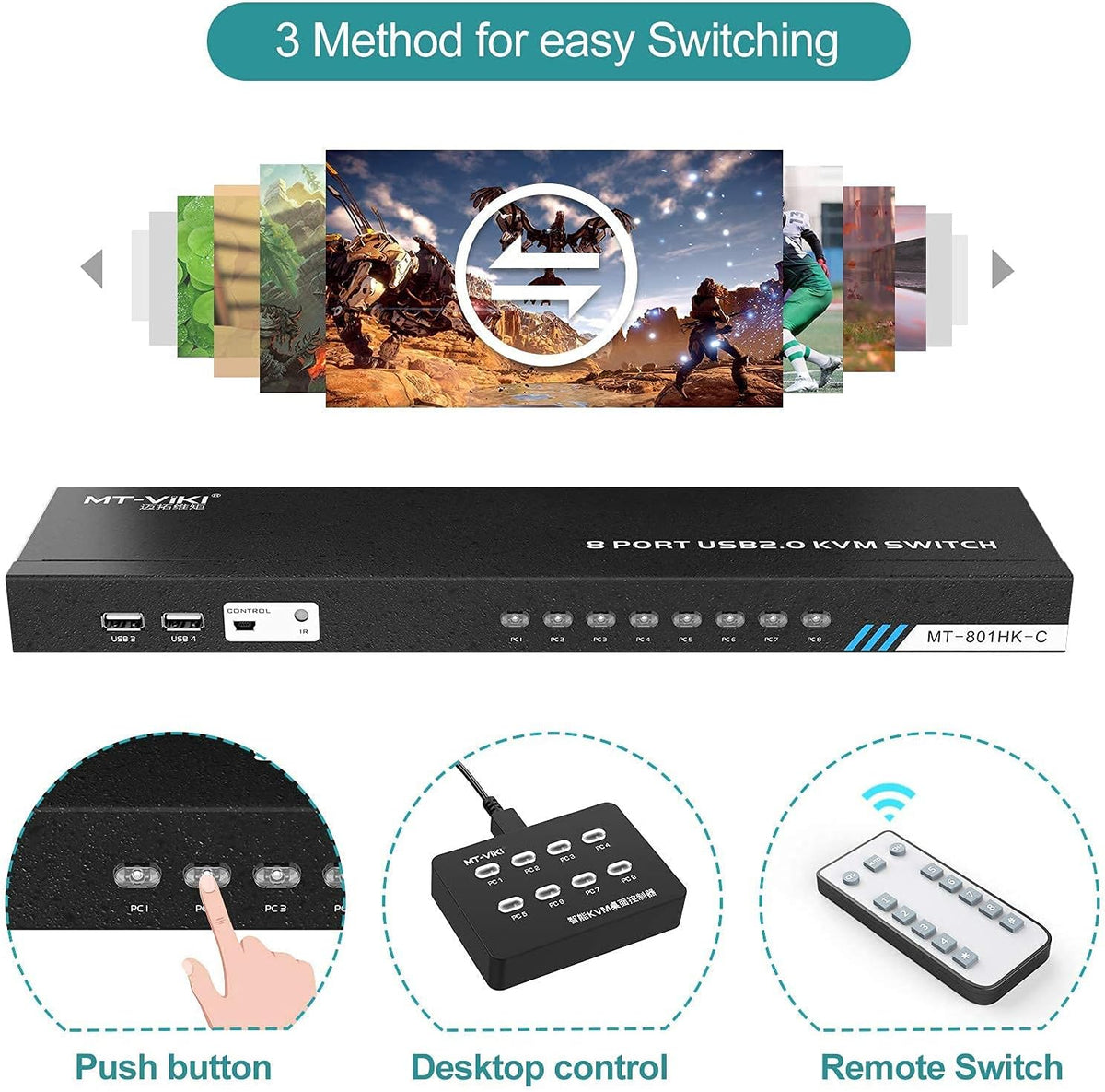8 Ports 4K 30Hz HDMI KVM Switch E9241