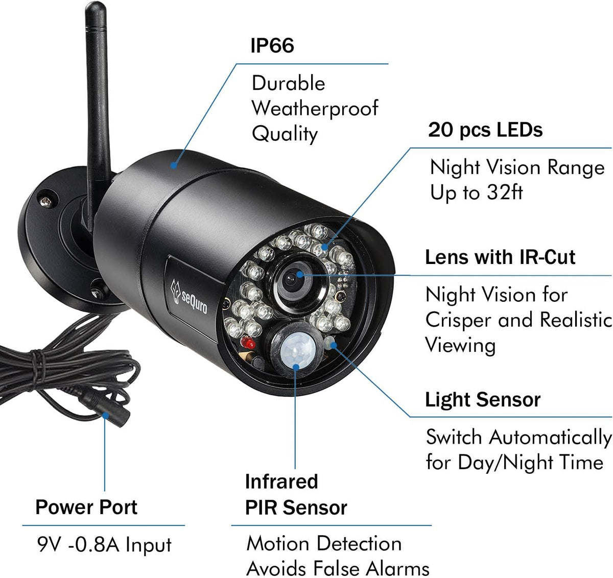 Black Weatherproof IP66 Bullet Camera V52480