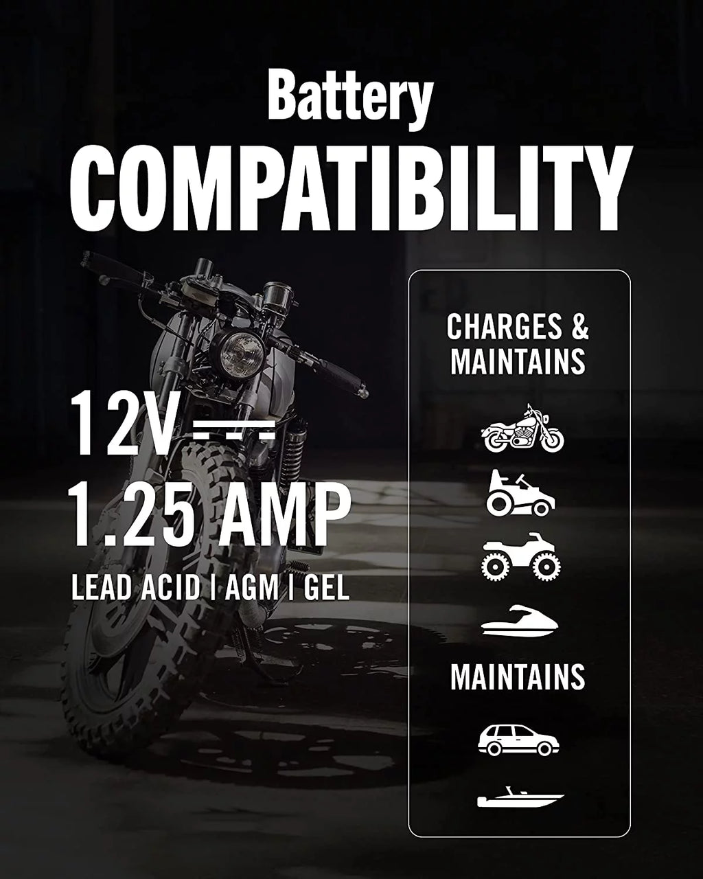 12V 1.25 AMP Smart Automatic Battery Charger and Maintainer Y55515
