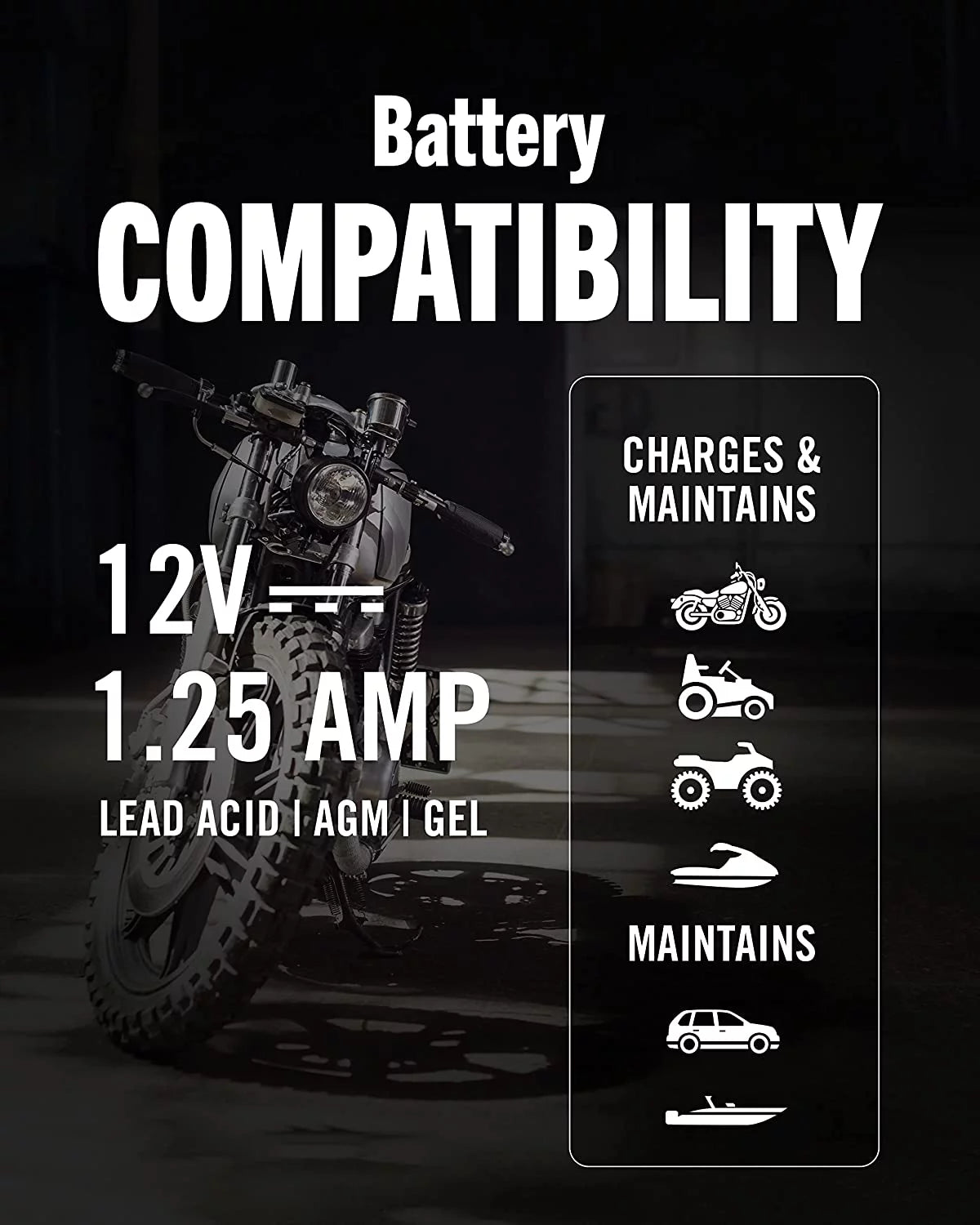 12V 1.25 AMP Smart Automatic Battery Charger and Maintainer Y55515