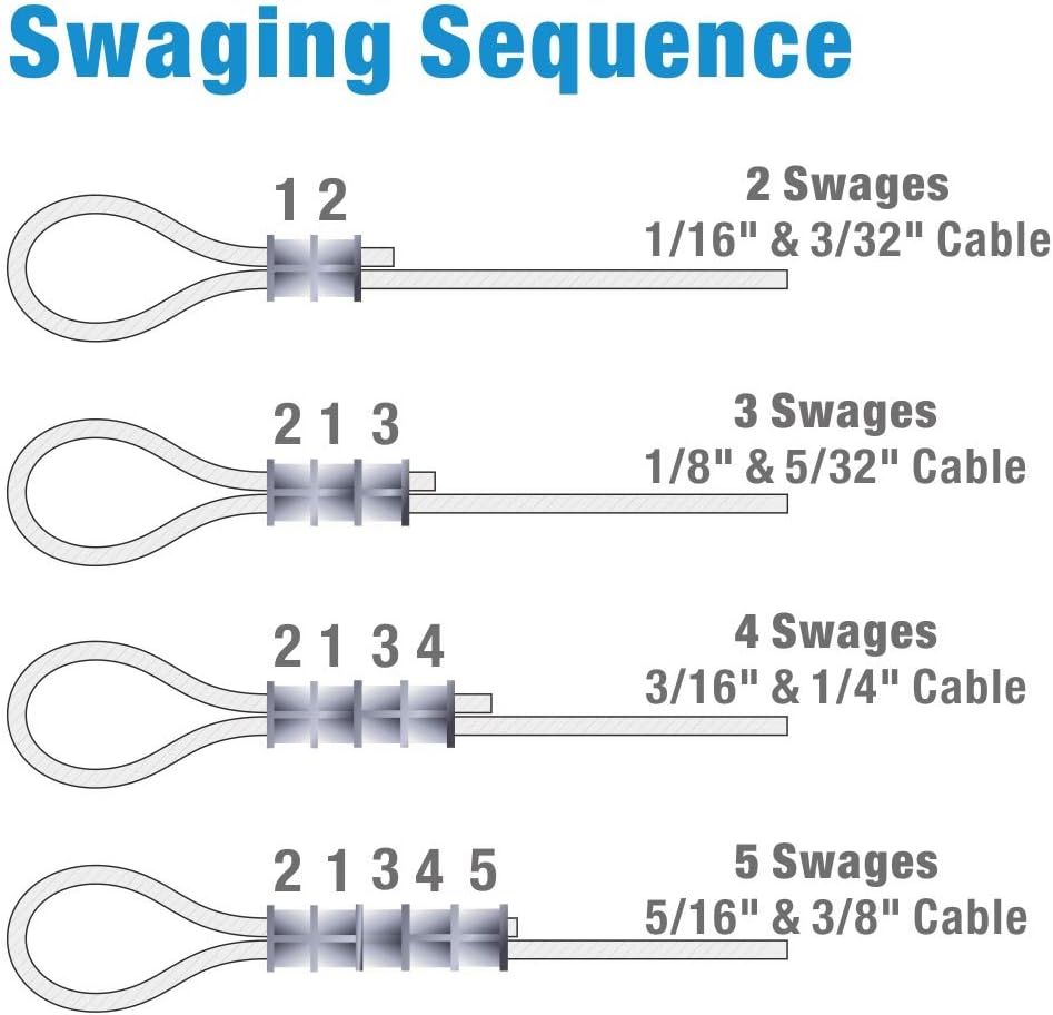 Swaging Tool Wire Rope Crimping Tools with Cable Cutter Pack of 2 F632