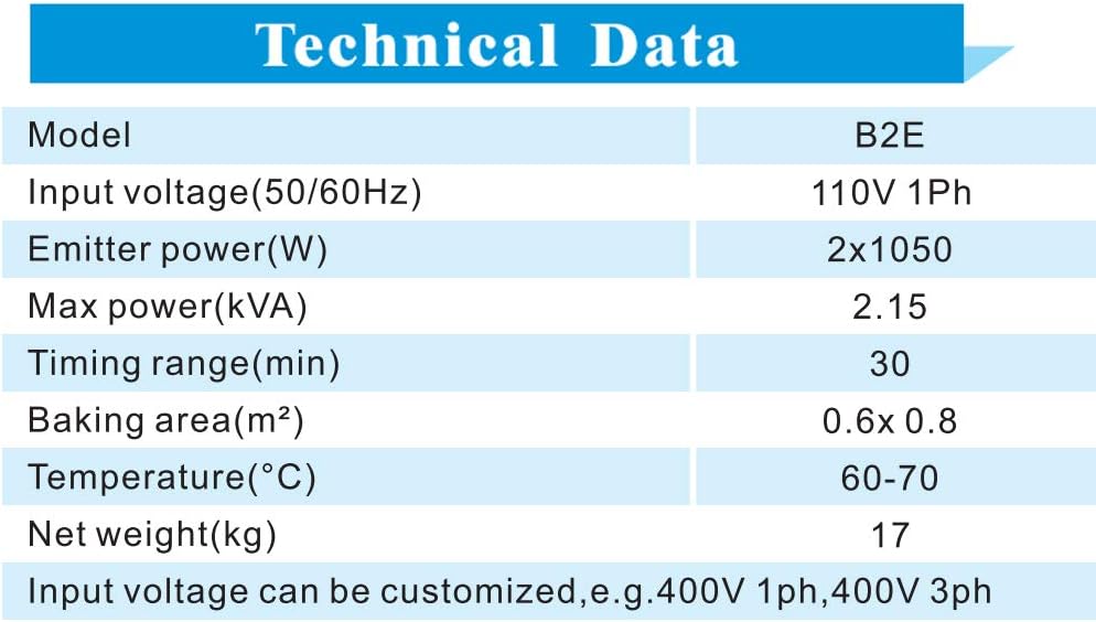 Infrared Paint Curing Lamp 110V 2KW V526