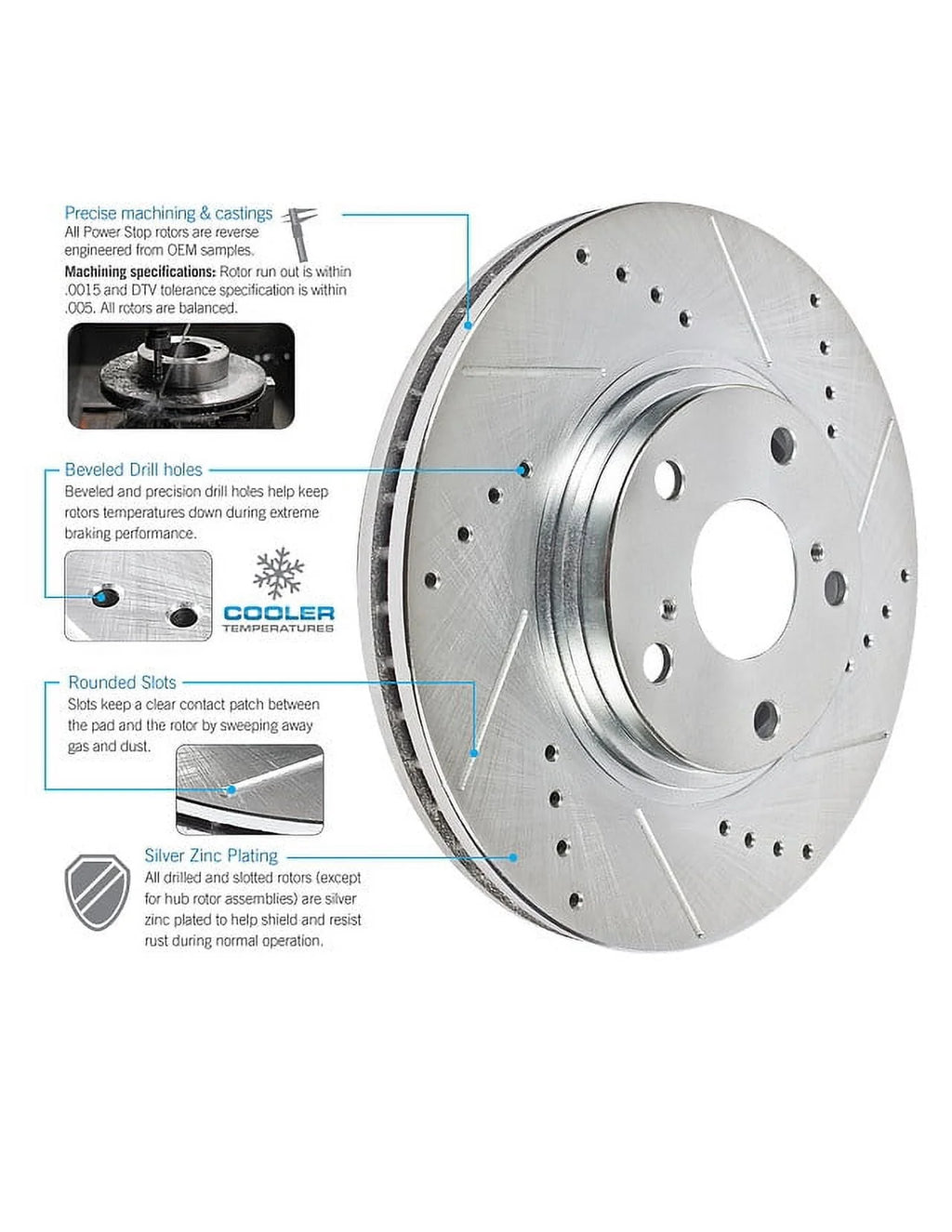 Front & Rear Brake Kit B223