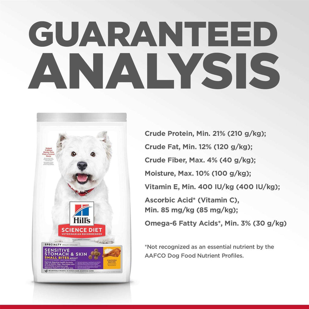 Sensitive Stomach & Skin Small Bites Dry Dog Food D41184