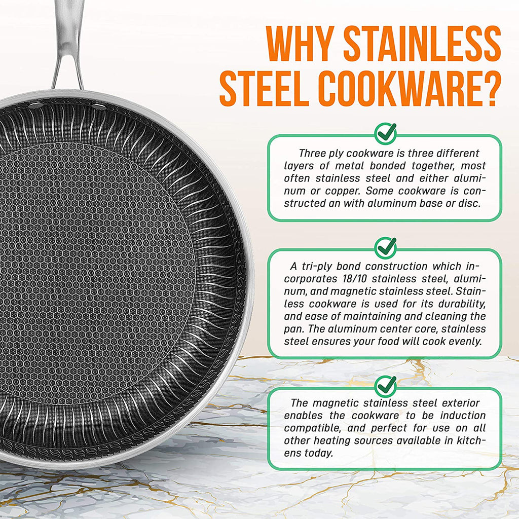 8 Inch Nonstick Triply Stainless Steel Pan H326