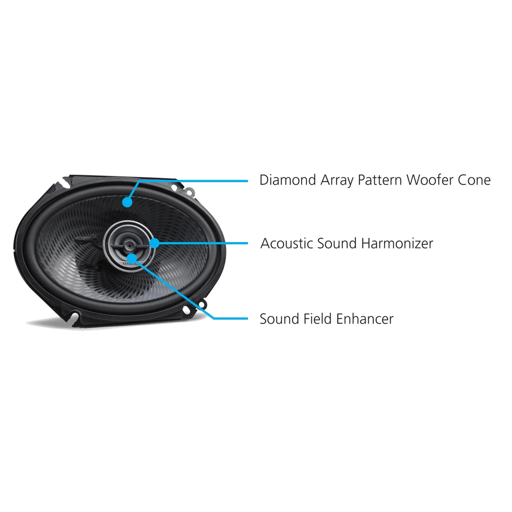 Black 6-in. x 8-In. 2-Way Full-Range Speakers, 2 Pack T817