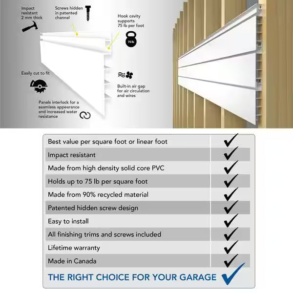 PVC Slat Wall Panel Set Sandstone 3 Panel Pack G665