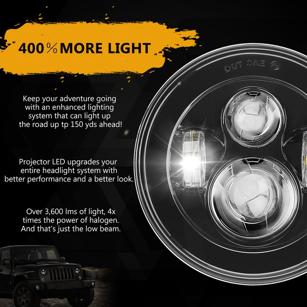 Round 7 inch LED Headlights + 4 inch LED Fog Lights E8906