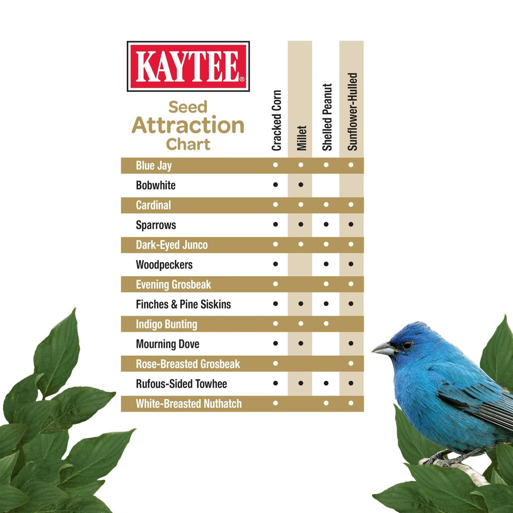 Wild Bird Food Z492751