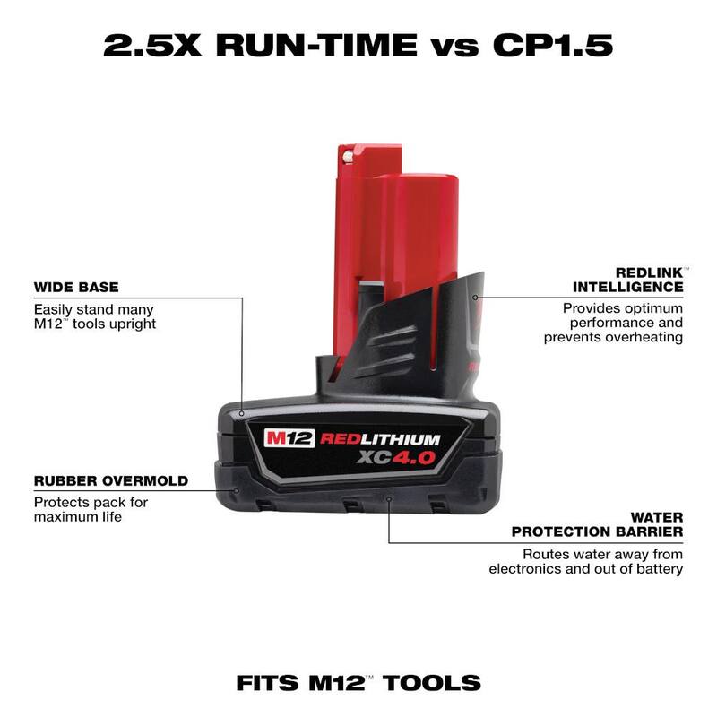 12-Volt Lithium-Ion Brushless Cordless Orbital Detail Sander Y49614