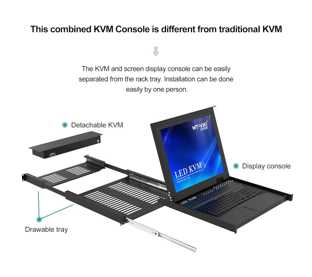 Cat6 LCD KVM Console 16 Port 1U 17'' Rack Mount KVM Switch Z20623