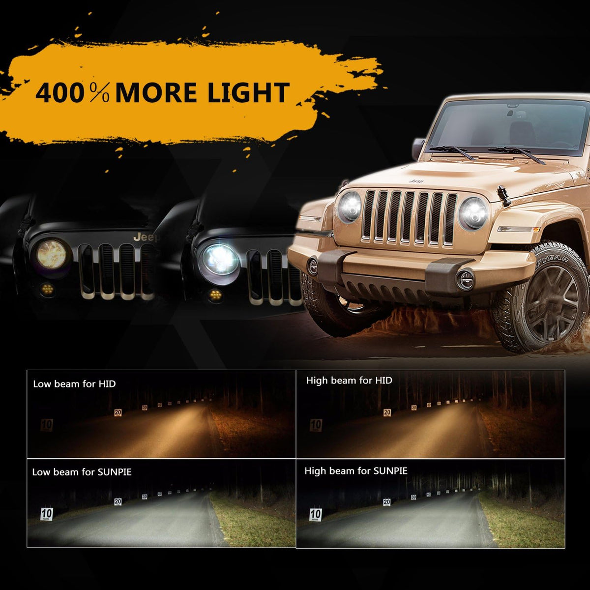 Round 7 inch LED Headlights + 4 inch LED Fog Lights E8906