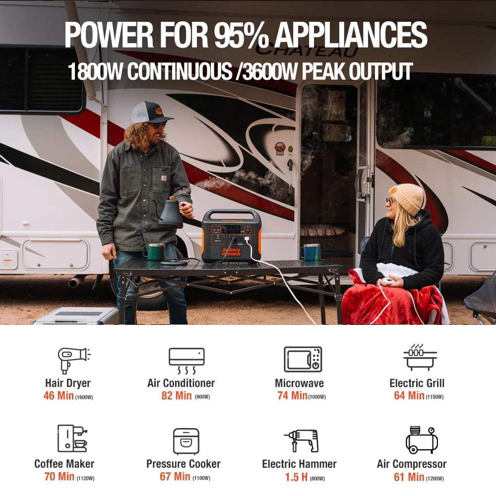 Solar Generator 1500 R330394