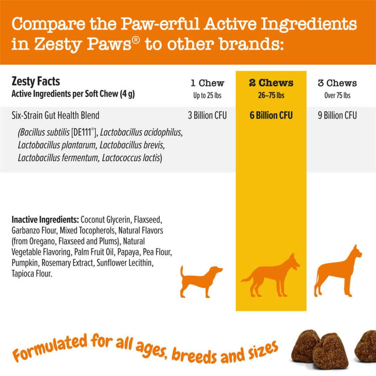 Probiotic Bites for Dogs Pumpkin L53919