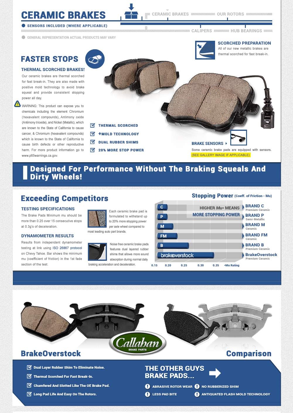 290mm Front + 300mm Rear 6 Lug Rotors + Ceramic Brake Pads + Clips F994340