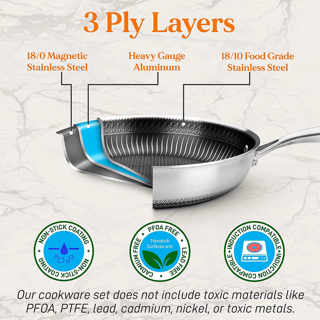 8 Inch Nonstick Triply Stainless Steel Pan H326