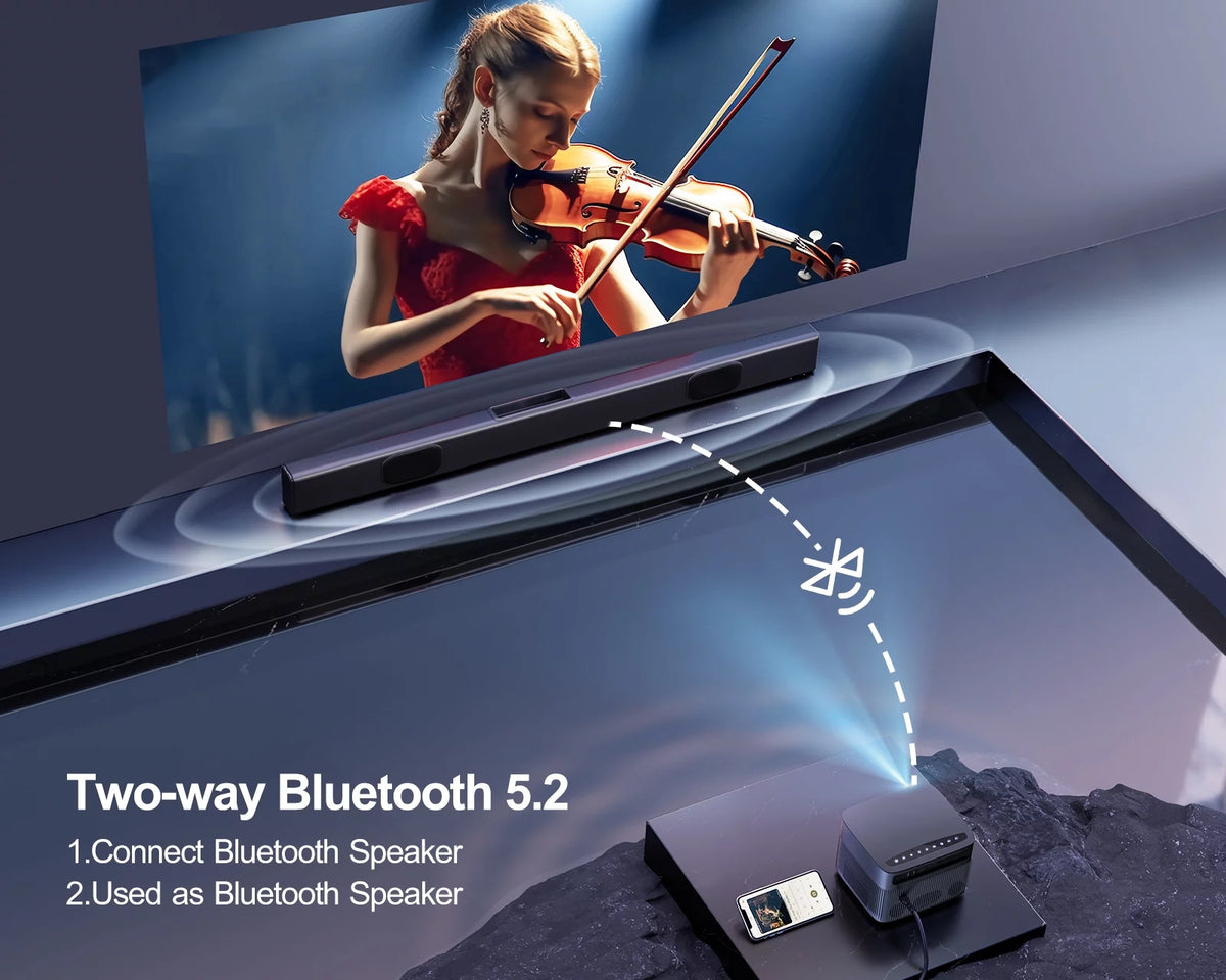 Native 1080P 5G WiFi 6 LCD Projector L57344