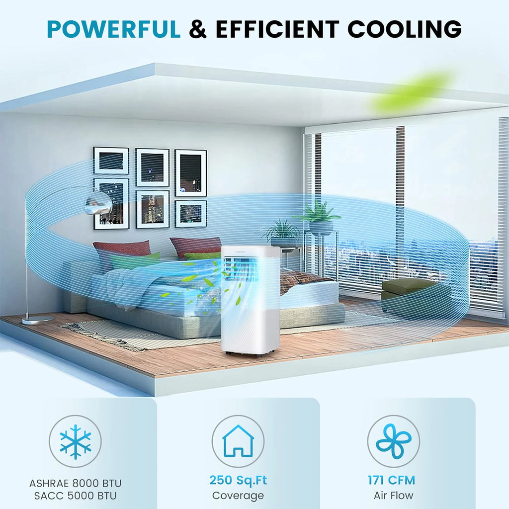 5000 BTU Portable Air Conditioner 4-in-1 N7631