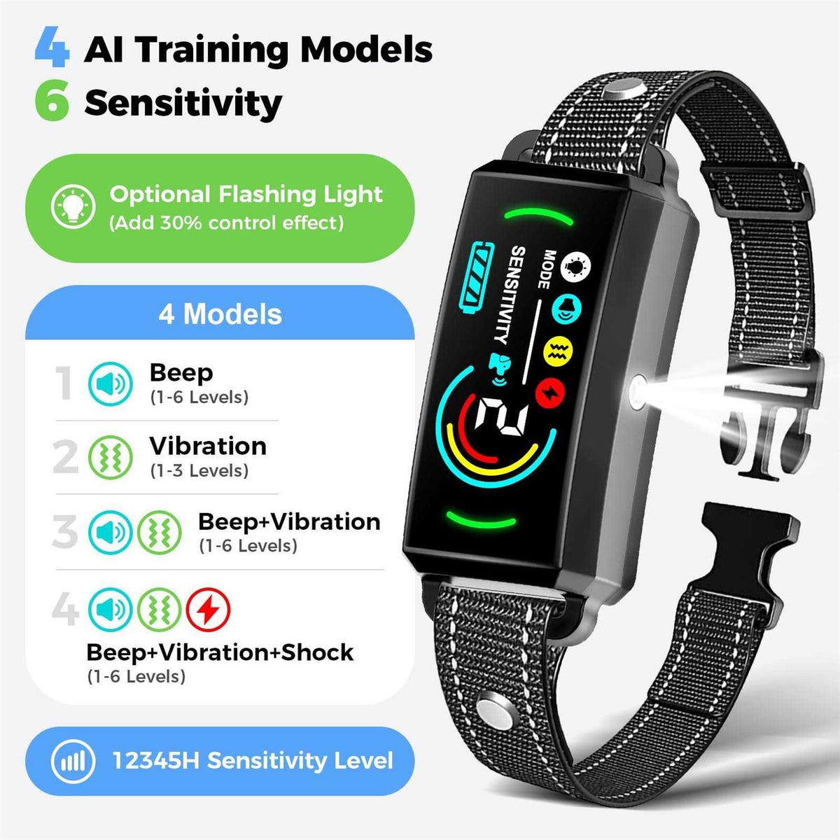 Rechargeable Anti-Bark Dog Collar with Flashing Light I444