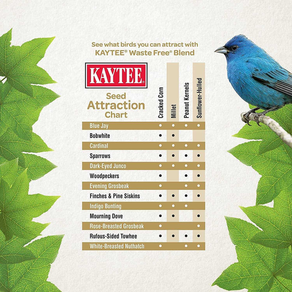Wild Bird Food Z492751