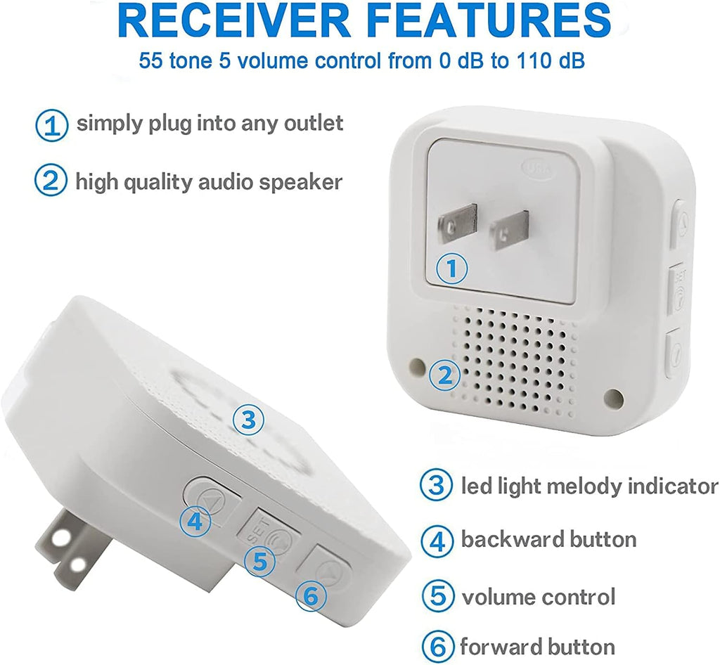 Caregiver Pager Call Button Emergency Alert System V242