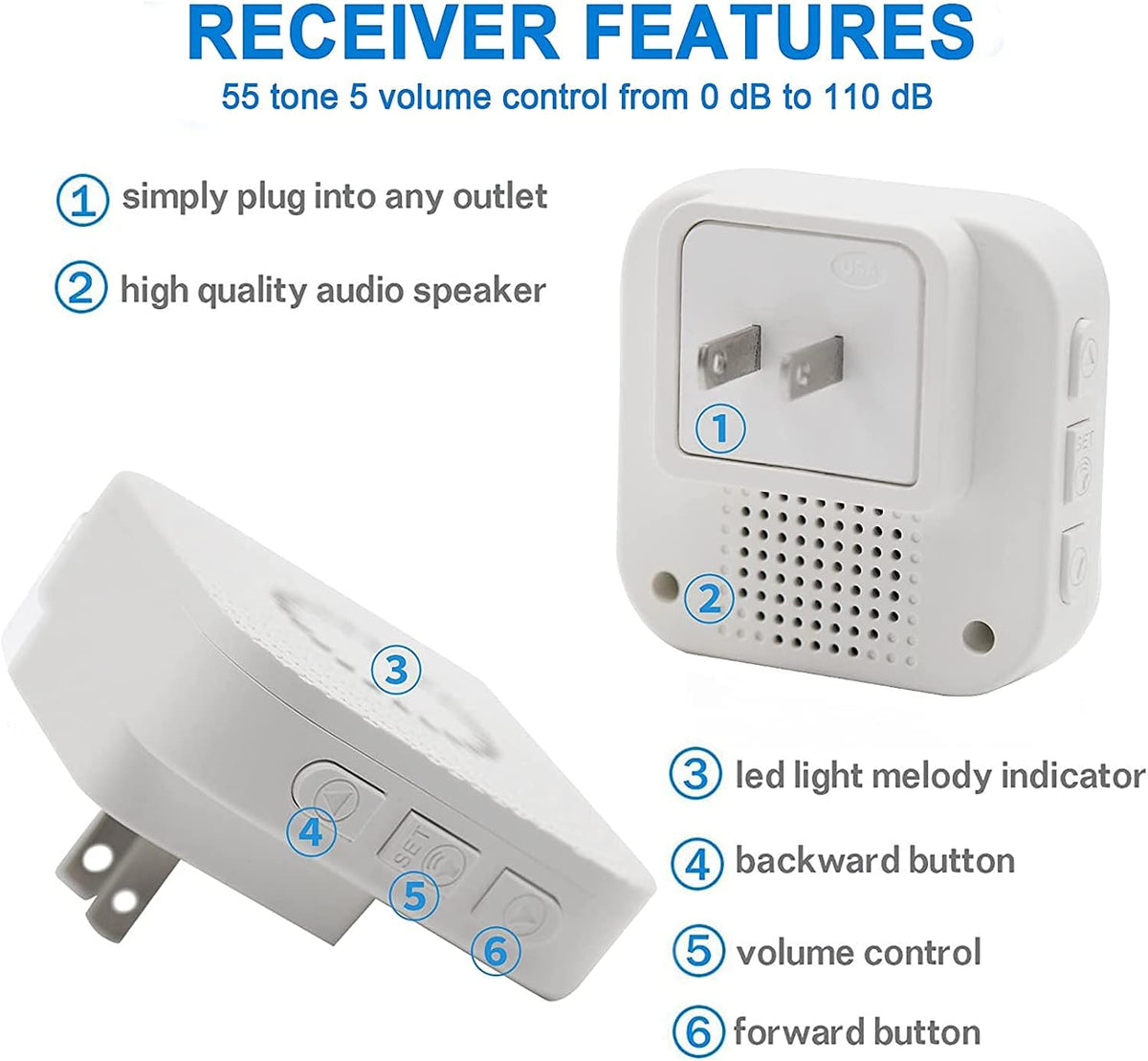 Caregiver Pager Call Button Emergency Alert System V242