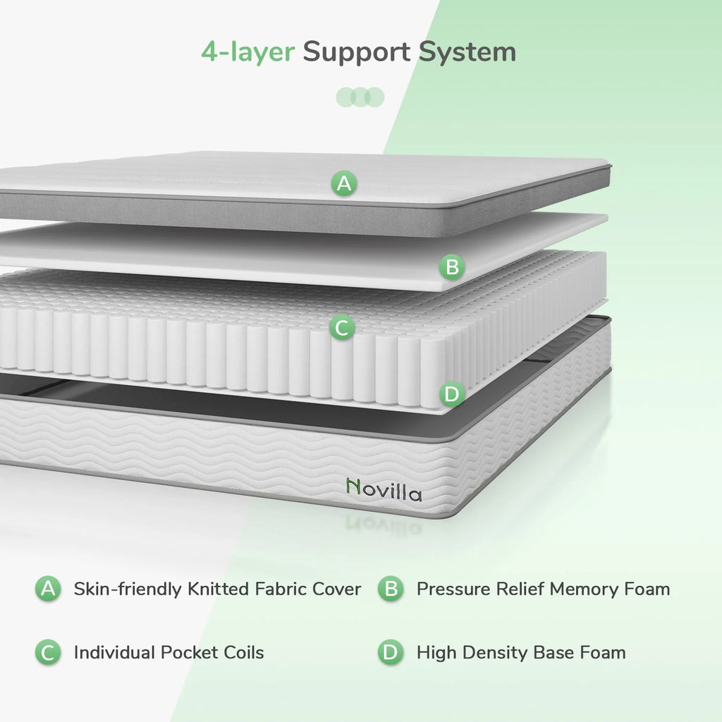 10 Memory Foam Pocket Spring Hybrid Mattress C72775