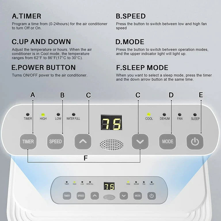 5000 BTU Portable Air Conditioner E801363
