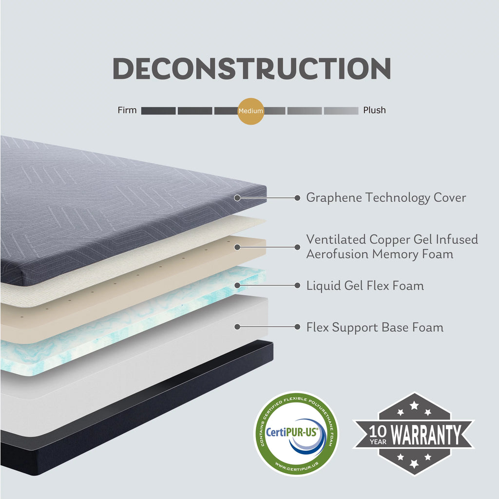 Black 10 inch Gel Memory Foam Twin Mattress P882
