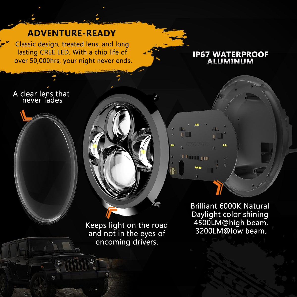 Round 7 inch LED Headlights + 4 inch LED Fog Lights E8906