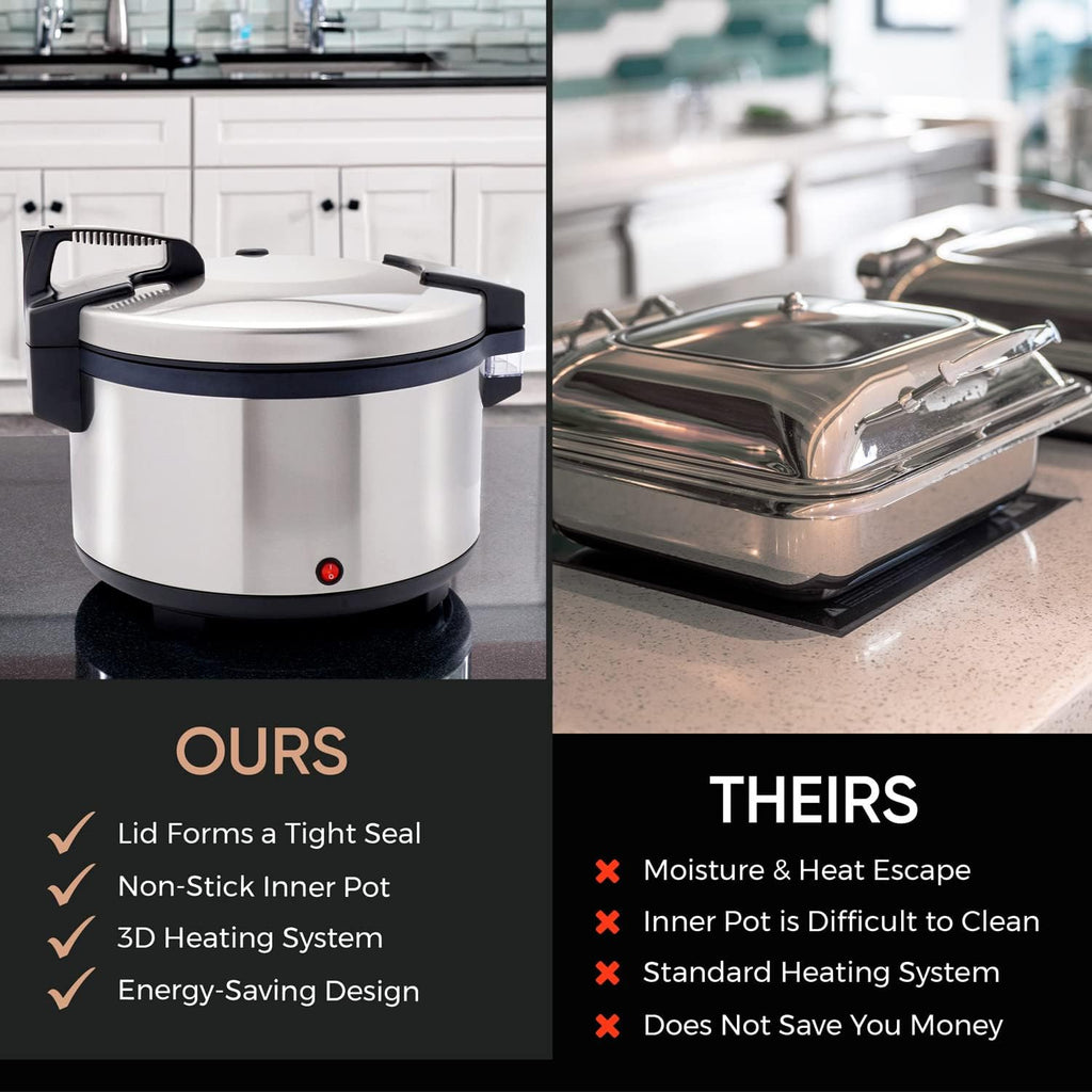 Large Capacity Stainless Steel 100 Cup Rice Warmer C620794