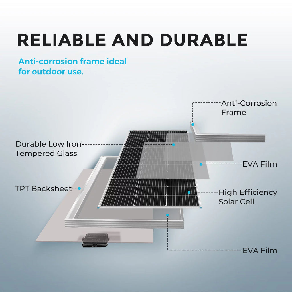 400 Watt 12 Volt Monocrystalline Solar Panel Kit with 40A MPPT Controller D355