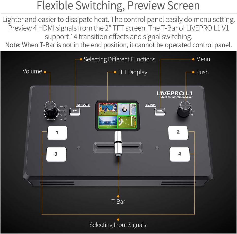 Multi Camera Video Mixer Switcher with 4 x HDMI Inputs L11132