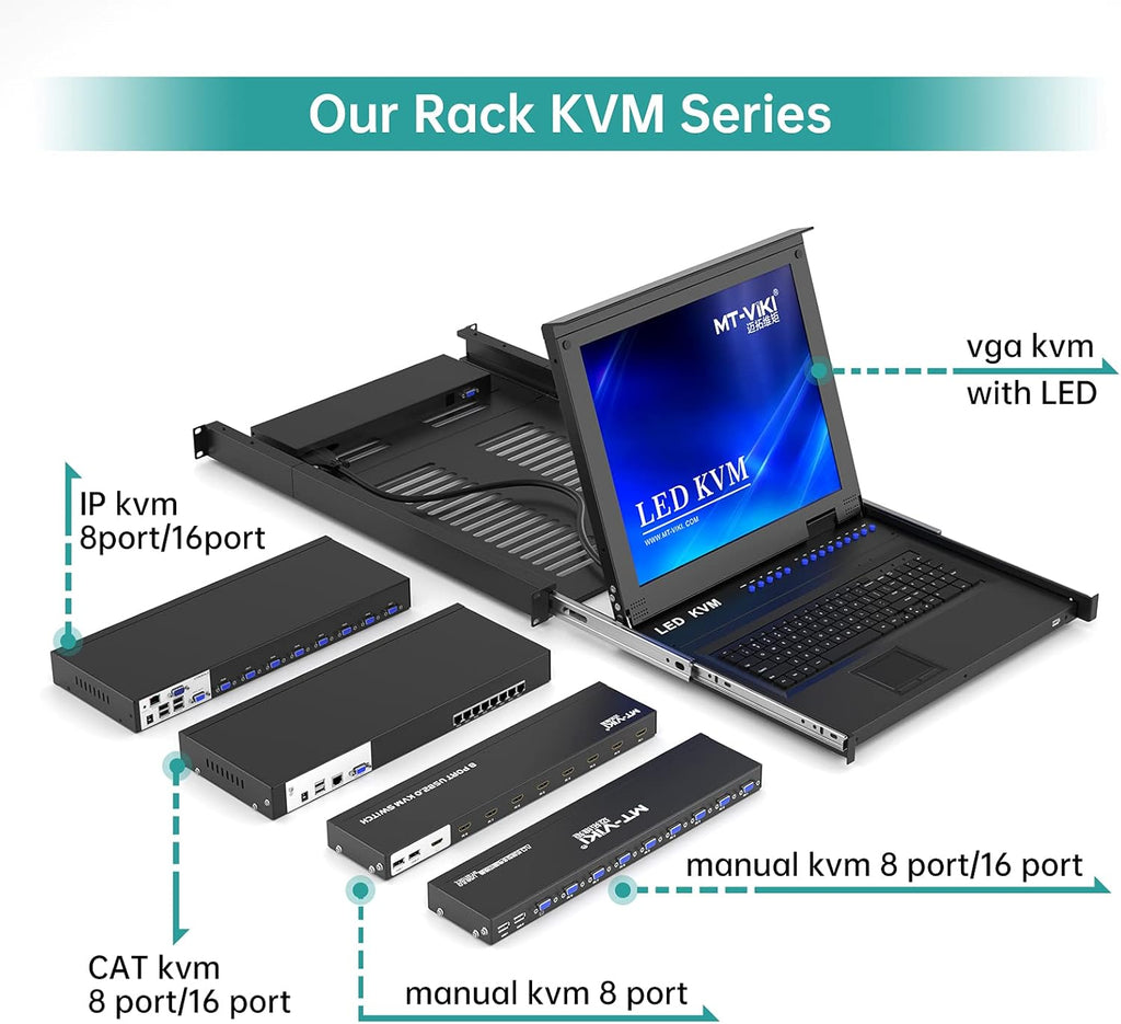 8 Ports 4K 30Hz HDMI KVM Switch E9241