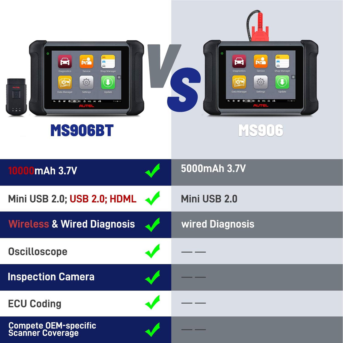 Autel Scanner MaxiSys MS906BT K896