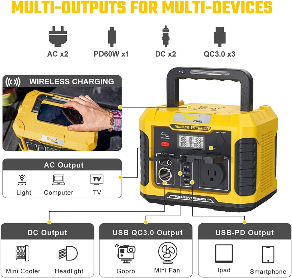 Portable Power Station 288Wh Lithium Battery 330W Z2466