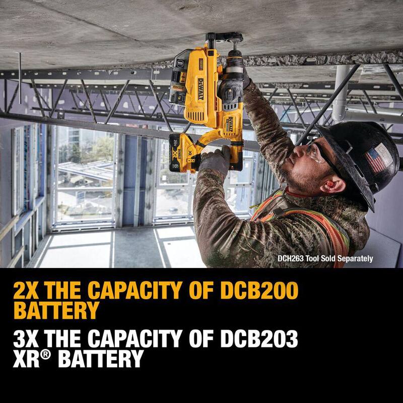 20V MAX XR Lithium-Ion 6.0Ah Battery 3 Pack V229347