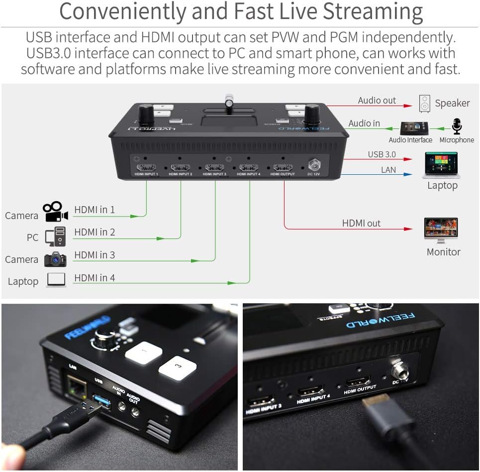 Multi Camera Video Mixer Switcher with 4 x HDMI Inputs L11132