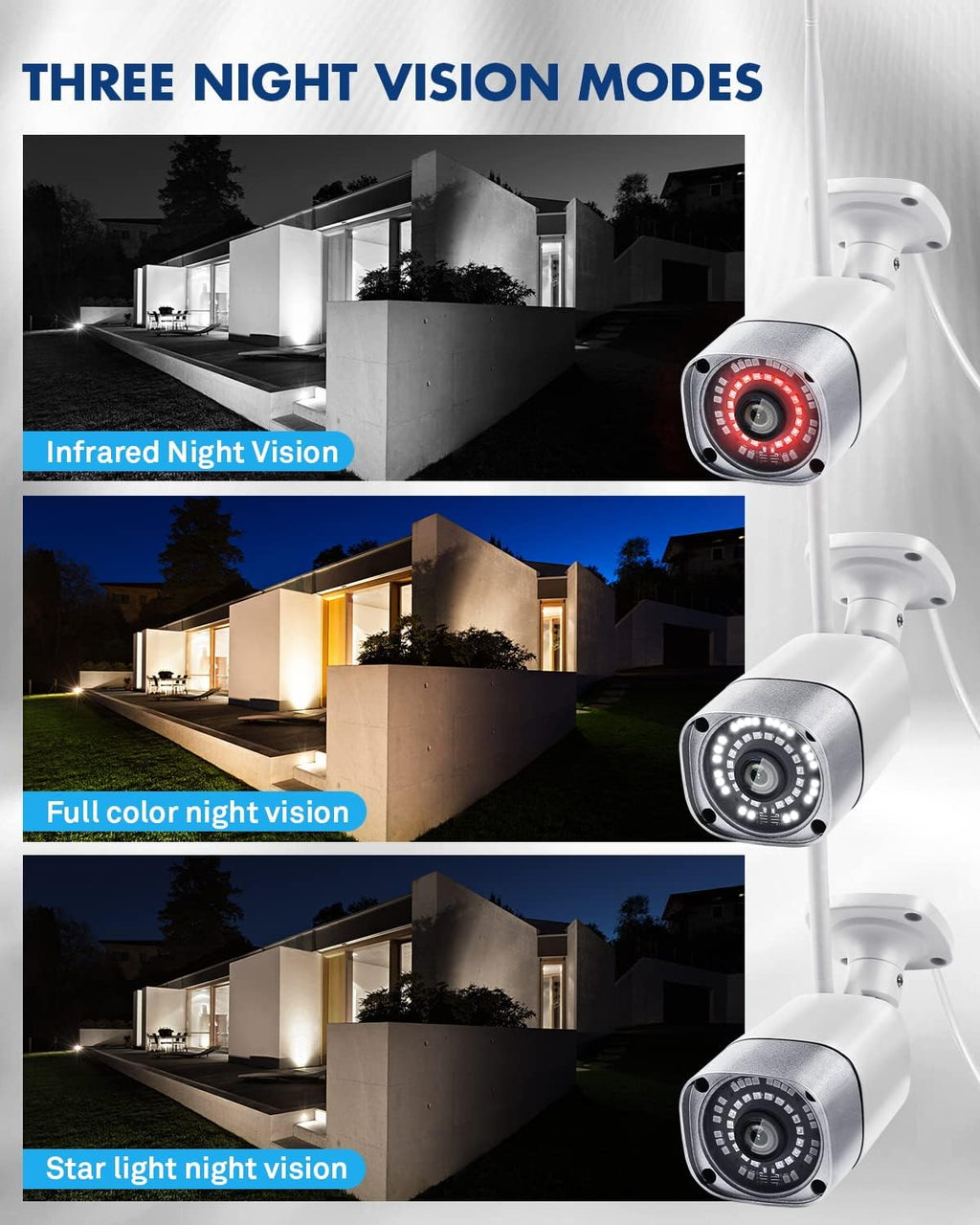 Wireless Security Camera System with 1TB Hard Drive, 1296P Two Way Audio IP66 Weatherproof J717