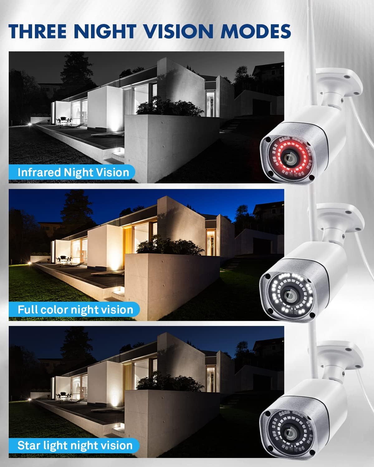 Wireless Security Camera System with 1TB Hard Drive, 1296P Two Way Audio IP66 Weatherproof J717