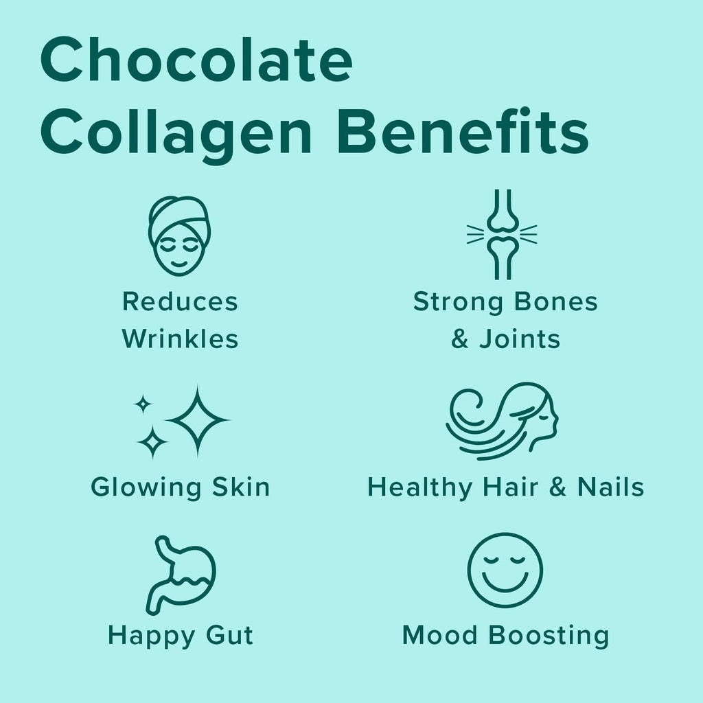 Dark Chocolate Collagen Peptide Powder, 70 Servings Pack of 2 Y14936