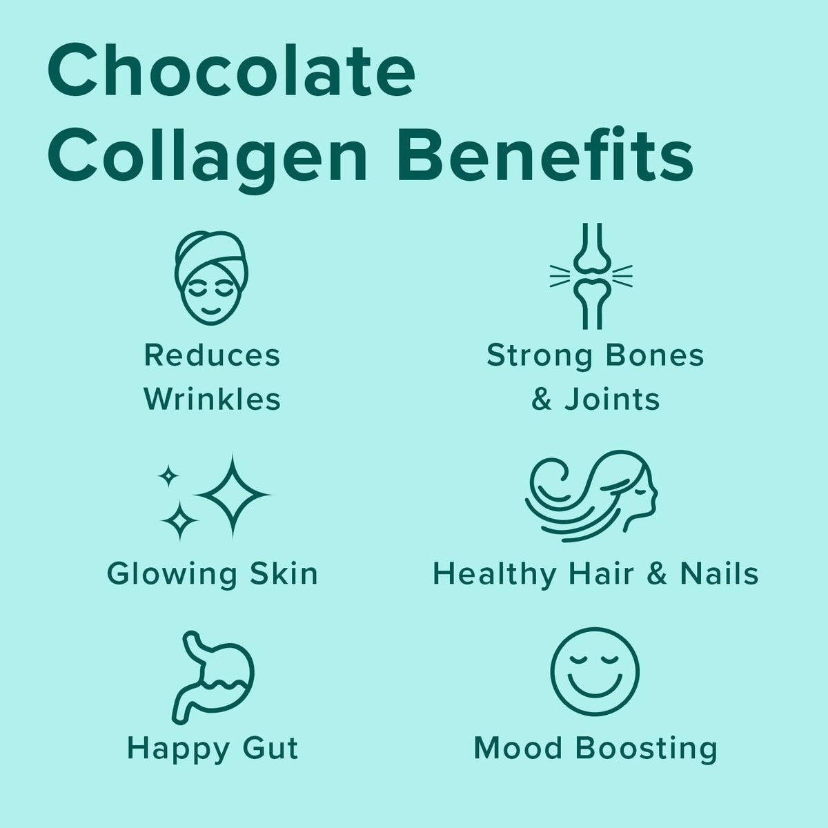 Dark Chocolate Collagen Peptide Powder, 70 Servings Pack of 2 Y14936