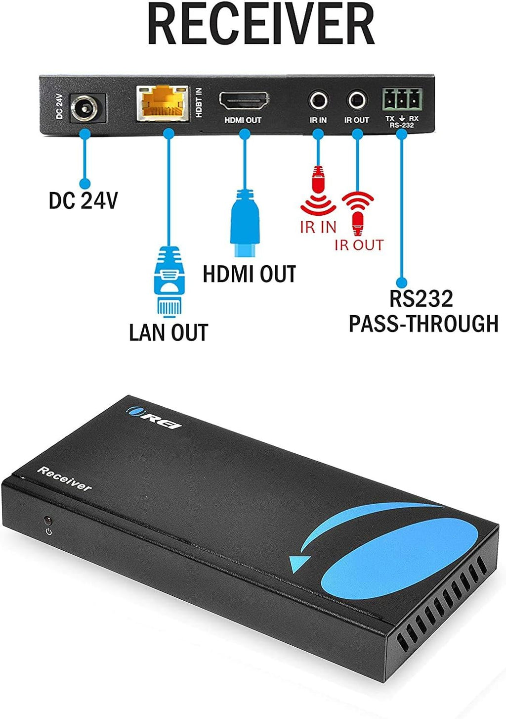 8X8 4K HDMI Matrix Switcher Extender X604370
