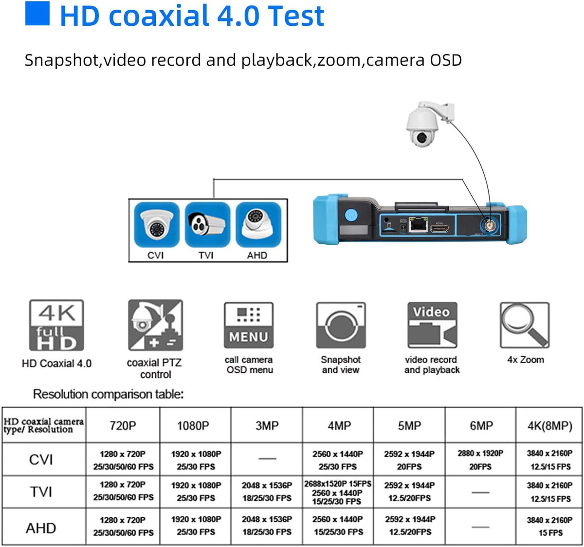 5 Inch IPS Touch Screen IP Camera Tester with PoE WiFi I299