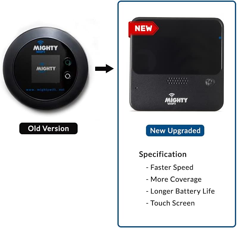 Portable 4G WiFi Hotspot Router with 10 GB Data S7627