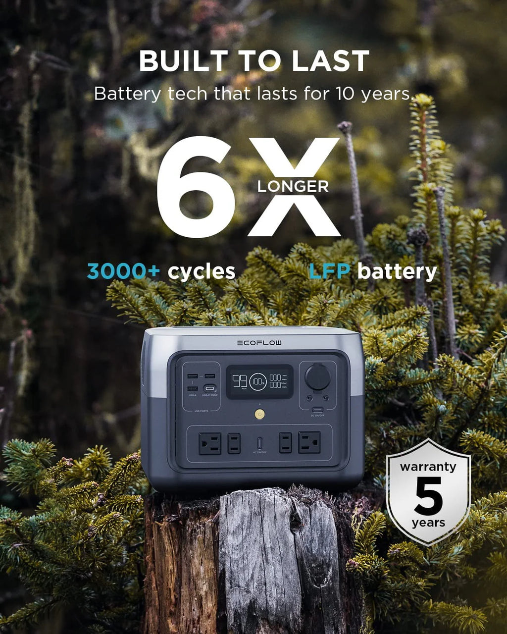 Portable Power Station 512Wh 1000W AC Output P60082