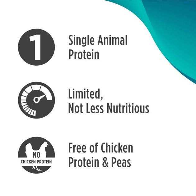 Salmon Recipe Grain-Free Dry Dog Food D409