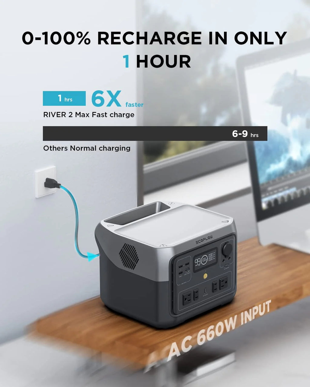 Portable Power Station 512Wh 1000W AC Output P60082