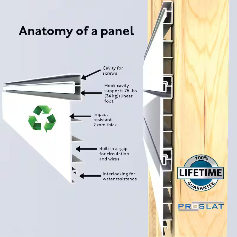 PVC Slat Wall Panel Set Sandstone 3 Panel Pack G665